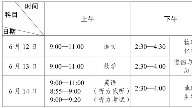 Hiệu quả cao! Đinh Hạo Nhiên nửa hiệp 6, 5&4, 3 điểm, 16 điểm, 3 điểm.